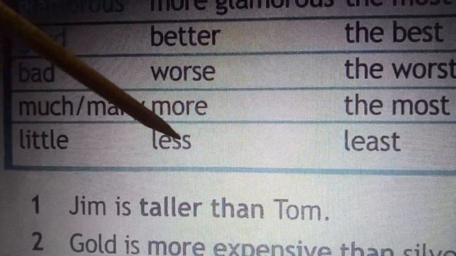 Степени сравнения в английском языке смотреть онлайн