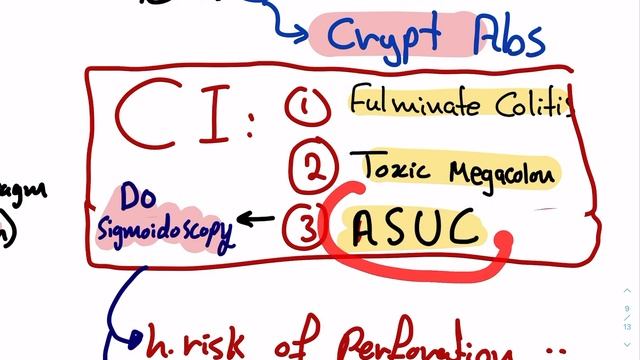 Internal Medicine- GIT - inflammatory bowel disease part 2 ( Ulcerative colitis ) смотреть онлайн