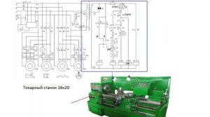 Токарный станок 16К20