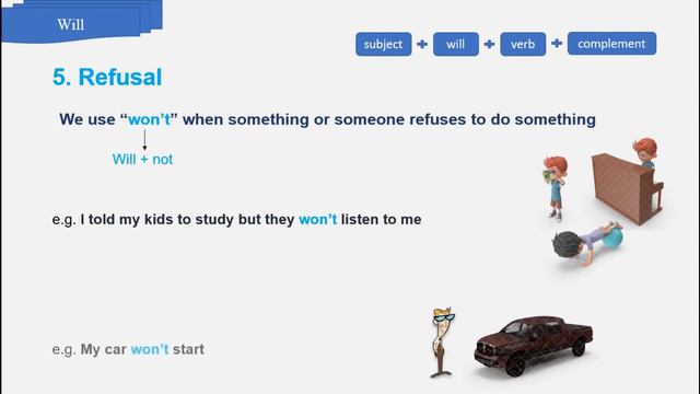 Will vs. Going To - Learn English Tenses: Future "Will" Or "Going To" - Best Lesson WILL & GOING T смотреть онлайн