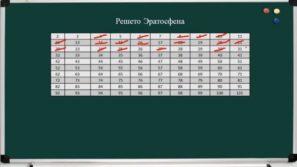 Решето Эратосфена