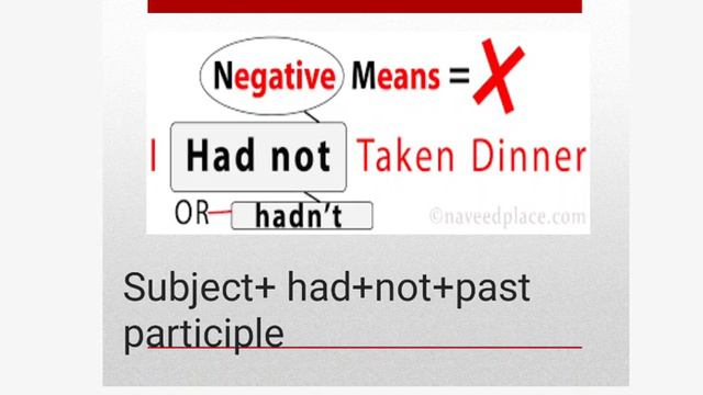 The Past Perfect Tense. смотреть онлайн