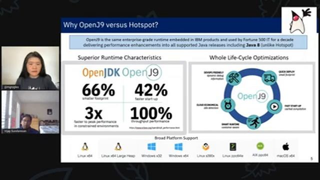 OpenJ9 performance with IBM's WebSphere JVM Performance Architect Vijay Sundaresan смотреть онлайн