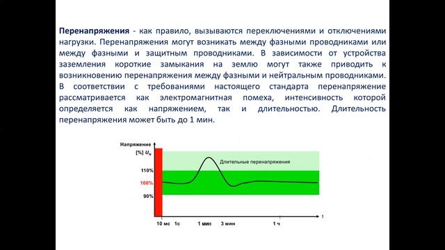 Бак_ЭЭ_5_Электроэнергетика_Показатели, определяющие качество эс потребителей_Лек 6_Баландин смотреть онлайн