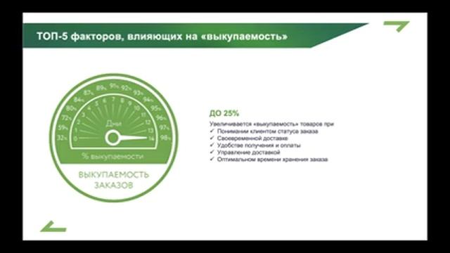 ECOM 2020: Логистика последней мили, точки роста, актуальные решения. Виктор Соловьев (Pony Express смотреть онлайн