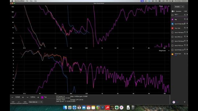 Практическое применение: Прогнозирование в Open Sound Meter (Smaart)