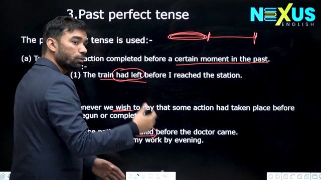 Tenses (Past tense) | Part 2 | Basic Grammar | Nexus English | Lovekesh Sir смотреть онлайн