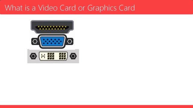 What is Video Card or Graphic Card | Types of Graphics Cards | GPU Computer Graphics смотреть онлайн