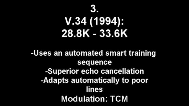 ALL Old Modem Sounds (300 baud to 56K) смотреть онлайн