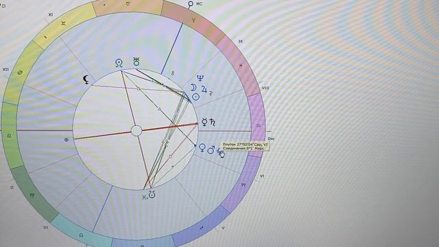 Россия/Украина что дальше? Взгляд астролога. смотреть онлайн