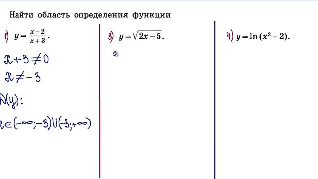 Область определения функций смотреть онлайн