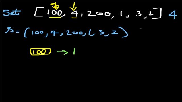 Placement Series - Longest Consecutive Sequence - Array problem - Leetcode 128 - tamil смотреть онлайн