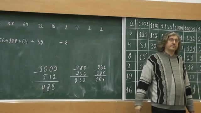 Позиционные системы счисления смотреть онлайн