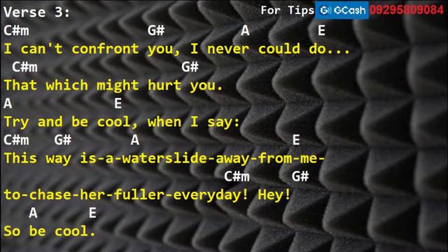 Weezer - Say It Ain't So (Drum Only, Lyrics, Chords) смотреть онлайн