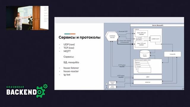 Свой код ближе к телу. Изобретая -велосипед- умный дом / Владимир Федоренко смотреть онлайн