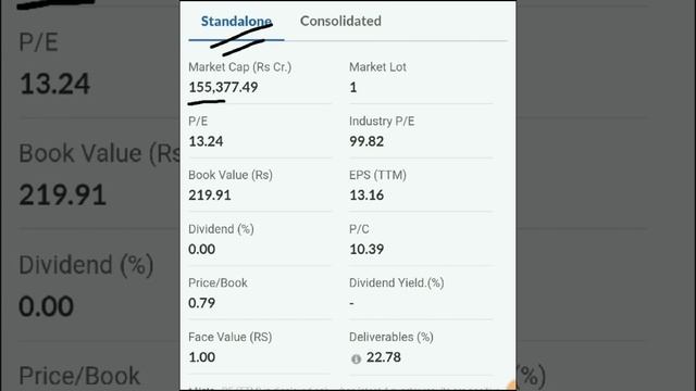 SBI, कल होगा धमाका! Number 1 PSU Banking Stock, State Bank of India Quarter Results смотреть онлайн