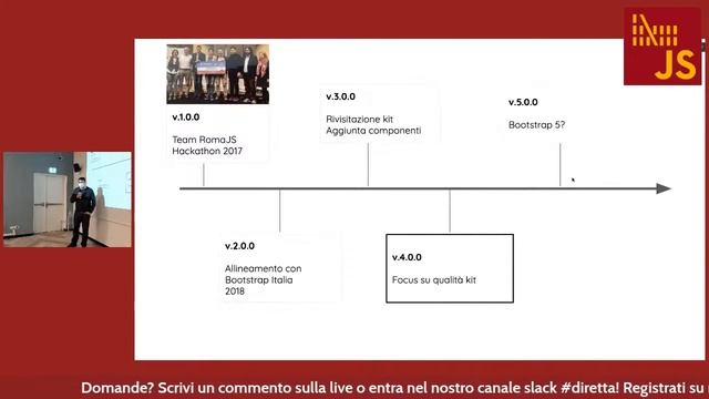 Marco Liberati, Design system per la PA: design-react-kit 4.0 [ITA] - RomaJS Meetup Febbraio 2022 смотреть онлайн