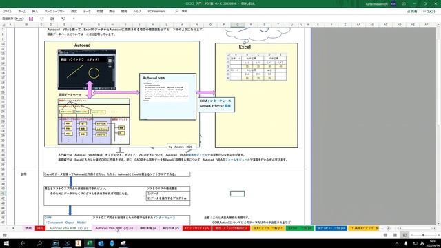 Autocad VBA (入門) 1 .Autocad　VBA　の基本概念と構造 смотреть онлайн