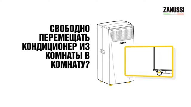 Ассортимент кондиционеров Zanussi смотреть онлайн
