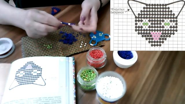 Онлайн-занятие - студия "Hand-made" 11.11.20 - педагог Гранкина Л.Е. смотреть онлайн