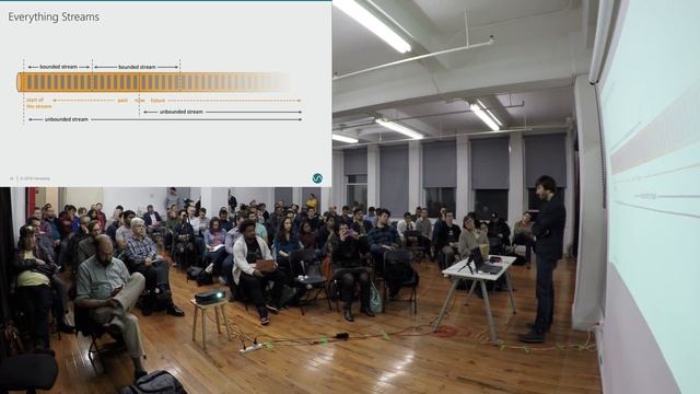 ?️ Apache Flink Co-Creator presenting: Stream Processing Beyond Streaming with Flink смотреть онлайн