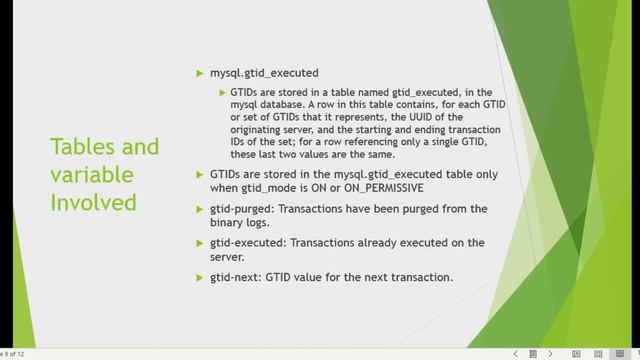 17 - Introduction to GTID смотреть онлайн