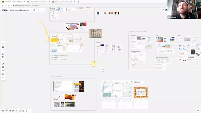 ГИДЫ ПО СТИЛЯМ ДАШБОРДОВ DATAYOGA ДАТАЙОГА смотреть онлайн