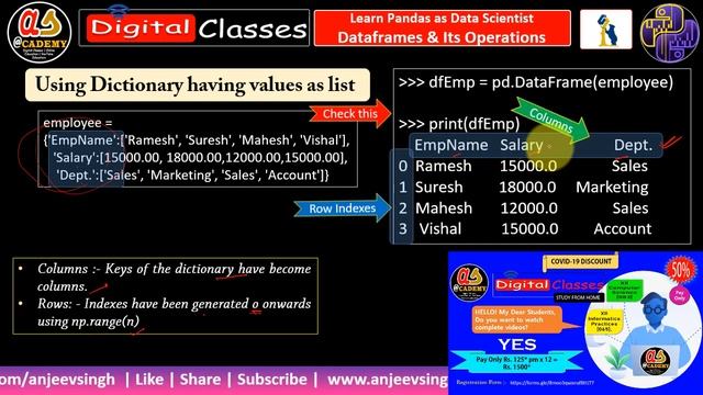Dataframe and Its operation Pandas | Python | XII IP | CBSE | NCERT смотреть онлайн
