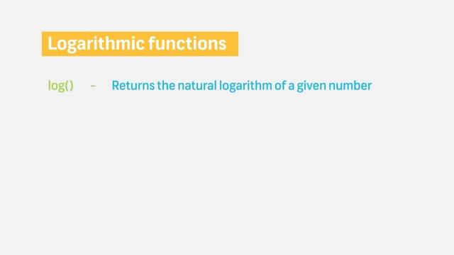 Math module in function in python смотреть онлайн