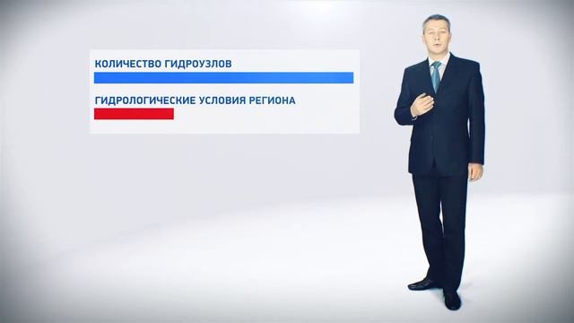 Вода. Ролик "Развитие водохозяйственного комплекса РФ 2012—2020" смотреть онлайн
