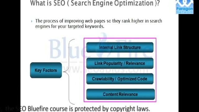 3-Day Lecture ! SEO Training Courses/Free SEO Training in Urdu/Free SEO Training Courses. смотреть онлайн