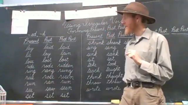 Using Irregular Verbs: Forming Present, Past, and Past Participle (Part 2) смотреть онлайн