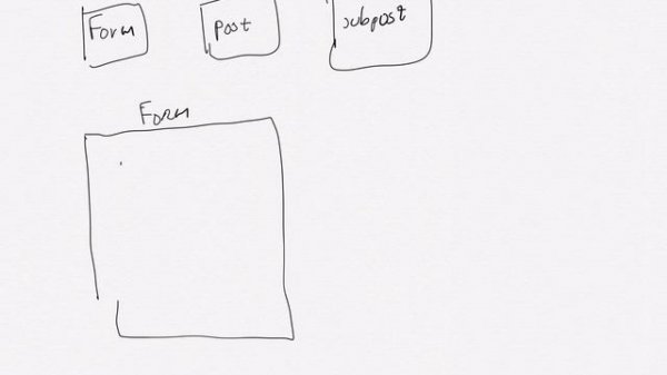 Free Hosted React Chat App Part 2