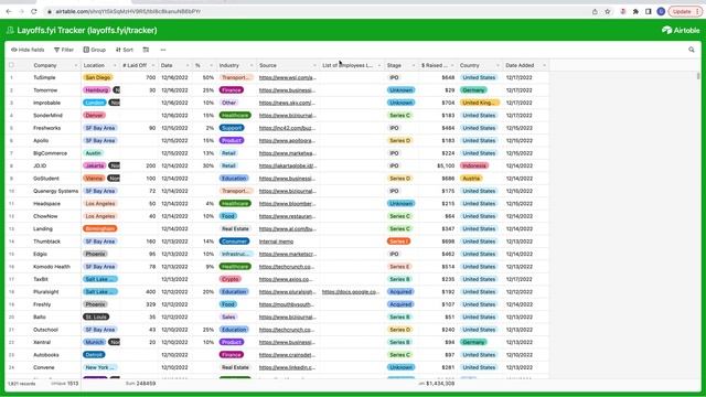 Airtable Extractor: New Feature - Pretty Printed JSON Exports смотреть онлайн