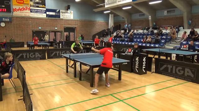 Alexander Sønderby Hansen, HGI Bordtennis - Top12, 26-7.1. 2019 смотреть онлайн