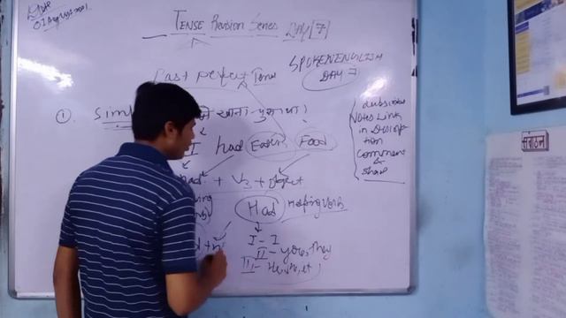 PAST PERFECT TENSE REVISION SERIES DAY 7 смотреть онлайн
