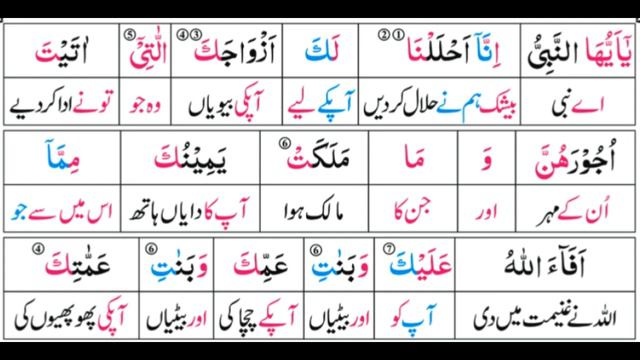 P22TF223 Tafseer Ul Quran Para 22 Surah Al   Ahzab Ayaat 49   52