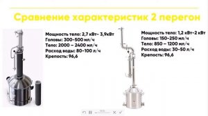Luxstahl 8 vs Wein 6 PRO \ 3«или2»