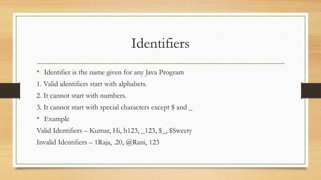 Java for Beginners 2023|| Core Java Basics||Game of Learning||Class1 смотреть онлайн