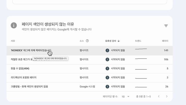Noindex 태그에 의해 제외되었습니다. (워드프레스, 구글서치콘솔, 요스트, rank math) смотреть онлайн