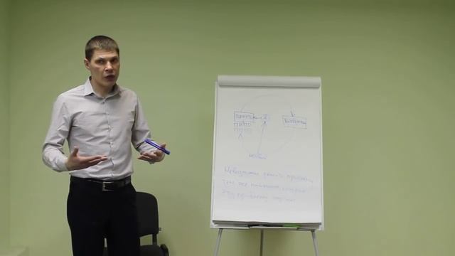 Ловушка памяти и воображения. Реабилитация наркозависимых. "РАЗВИТИЕ" смотреть онлайн