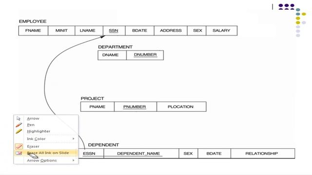 Relational Schema In JAVA netbeans #209 смотреть онлайн