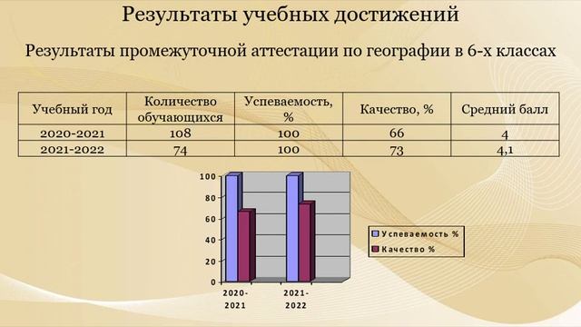 Видеопрезентация педагогической деятельности смотреть онлайн