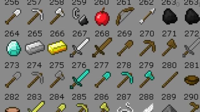 Minecraft Block IDs смотреть онлайн