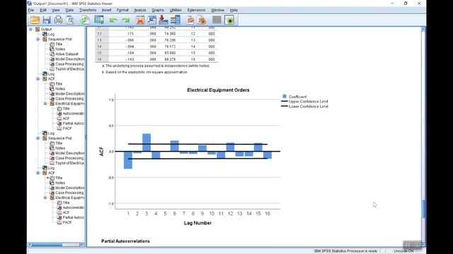 ARIMA Modelling with SPSS смотреть онлайн