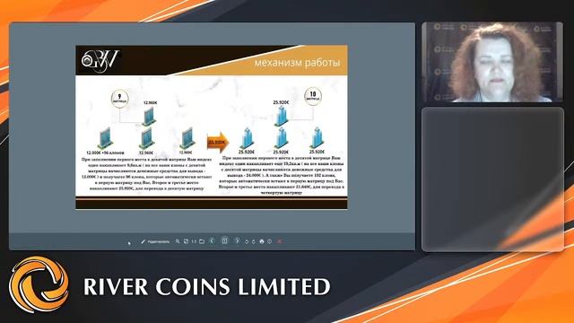 Презентация программы "GLOBAL WORLD BUILD COMPANY". Спикер Марина Старшинина смотреть онлайн