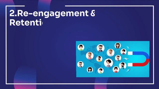 How Using Push Notifications in your Marketing Funnel Up-slopes your Brand? смотреть онлайн