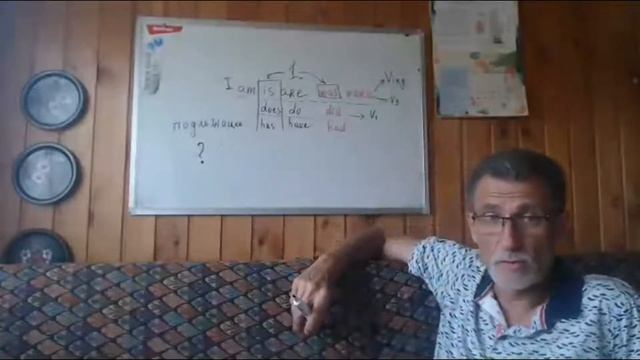Теория и практика английского. Часть 6. смотреть онлайн