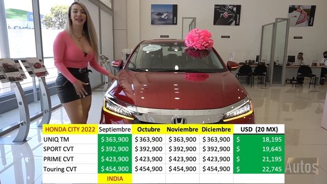 Alza de precios MAZDA 3 Bajó $21,000 ???? смотреть онлайн