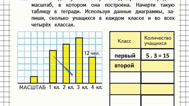 Страница 17 Задание 82 – Математика 4 класс (Моро) Часть 1 смотреть онлайн
